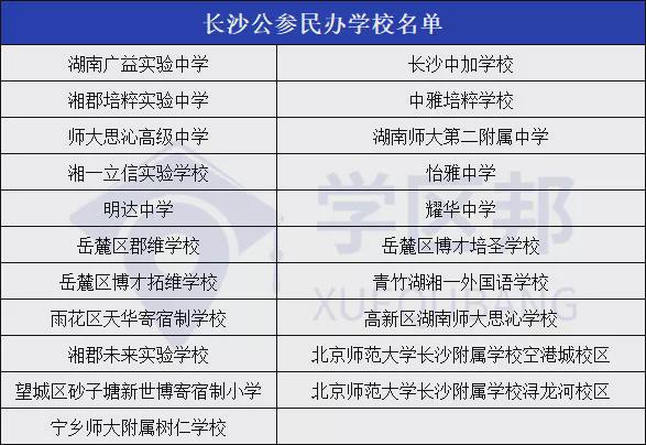 长沙市耀华复读学校怎么样 民办学校转公或停办？！广益、青一、中雅等热门民办，怎么办？