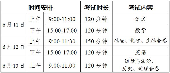 长沙耀华高中学校招生电话 6月11日至13日中考|泸州市2023年初中学业水平考试暨高中阶段学校招生政策详