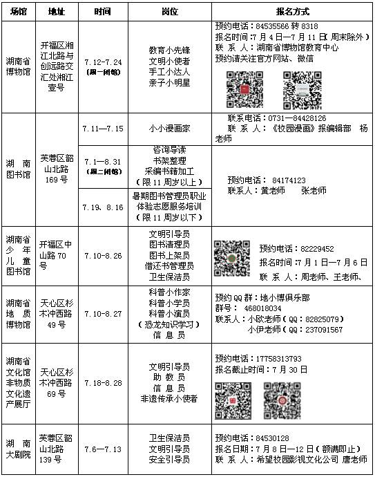 长沙耀华中学放月假吗 【权威发布】长沙市中小学7月10日起统一放暑假  下学期8月27日、28日报到