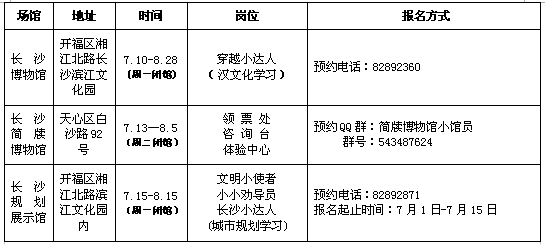 长沙耀华中学放月假吗 【权威发布】长沙市中小学7月10日起统一放暑假  下学期8月27日、28日报到