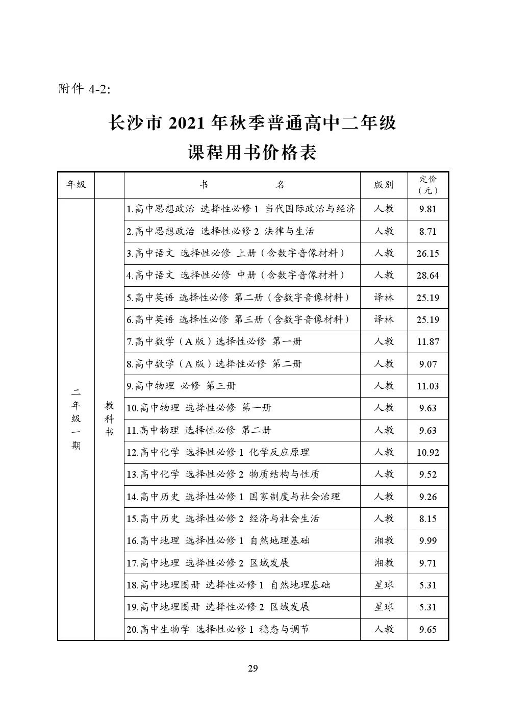 长沙市耀华中学收费标准 刚刚发布！长沙市2021秋季中小学收费标准出台！