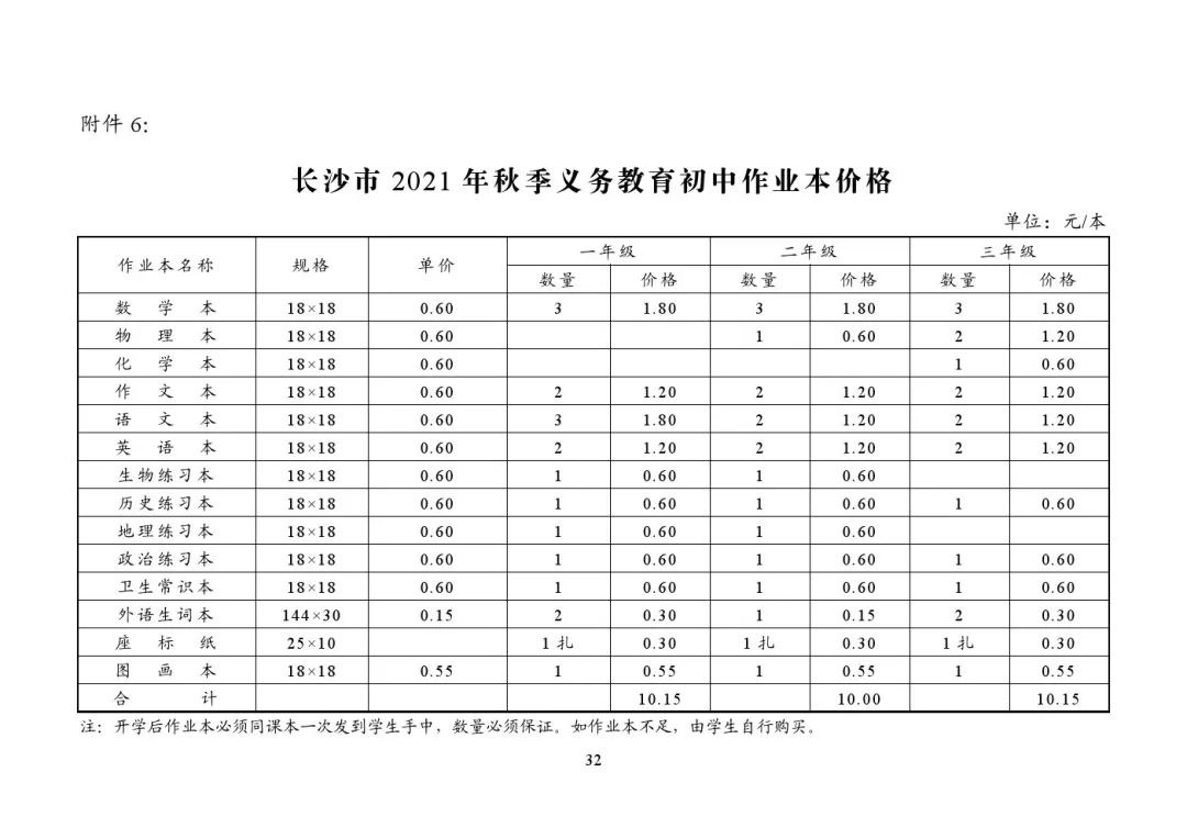 长沙市耀华中学收费标准 刚刚发布！长沙市2021秋季中小学收费标准出台！