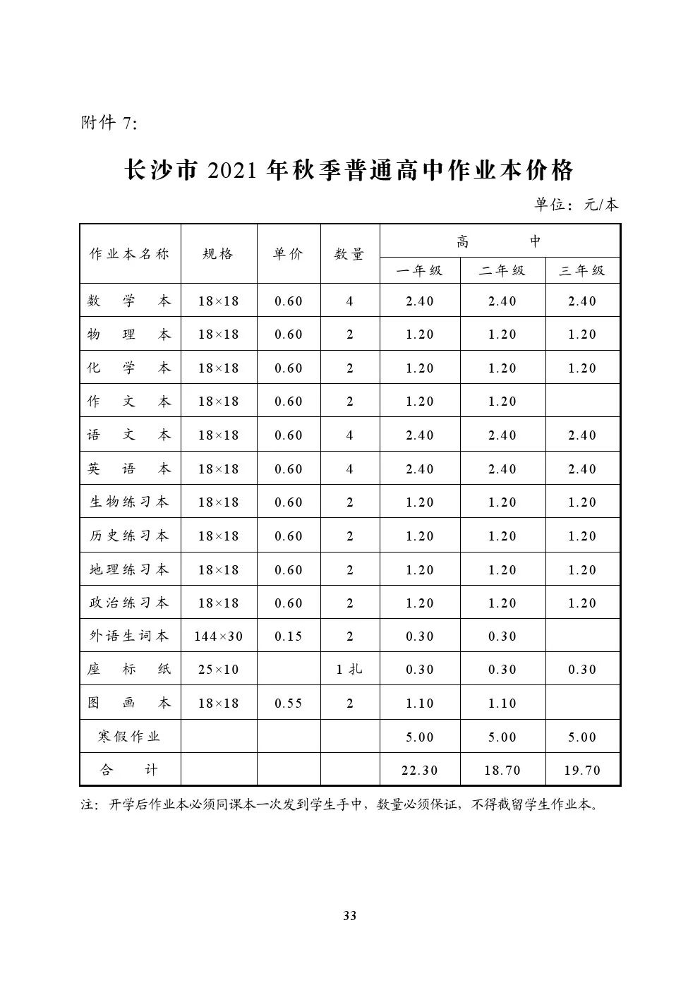 长沙市耀华中学收费标准 刚刚发布！长沙市2021秋季中小学收费标准出台！