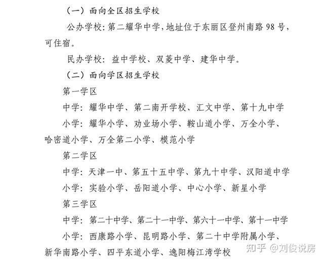 长沙耀华中学初中部招生 天津2023市内六区划片新变化：和平少一小学，梅江翔宇只招河西？