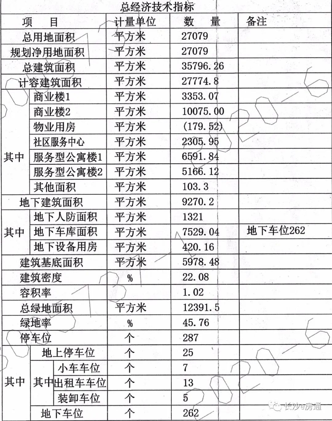 长沙暮云耀华中学建设规划 骚操作！长沙南城公示一商业中心，其实是所雅礼系高中！