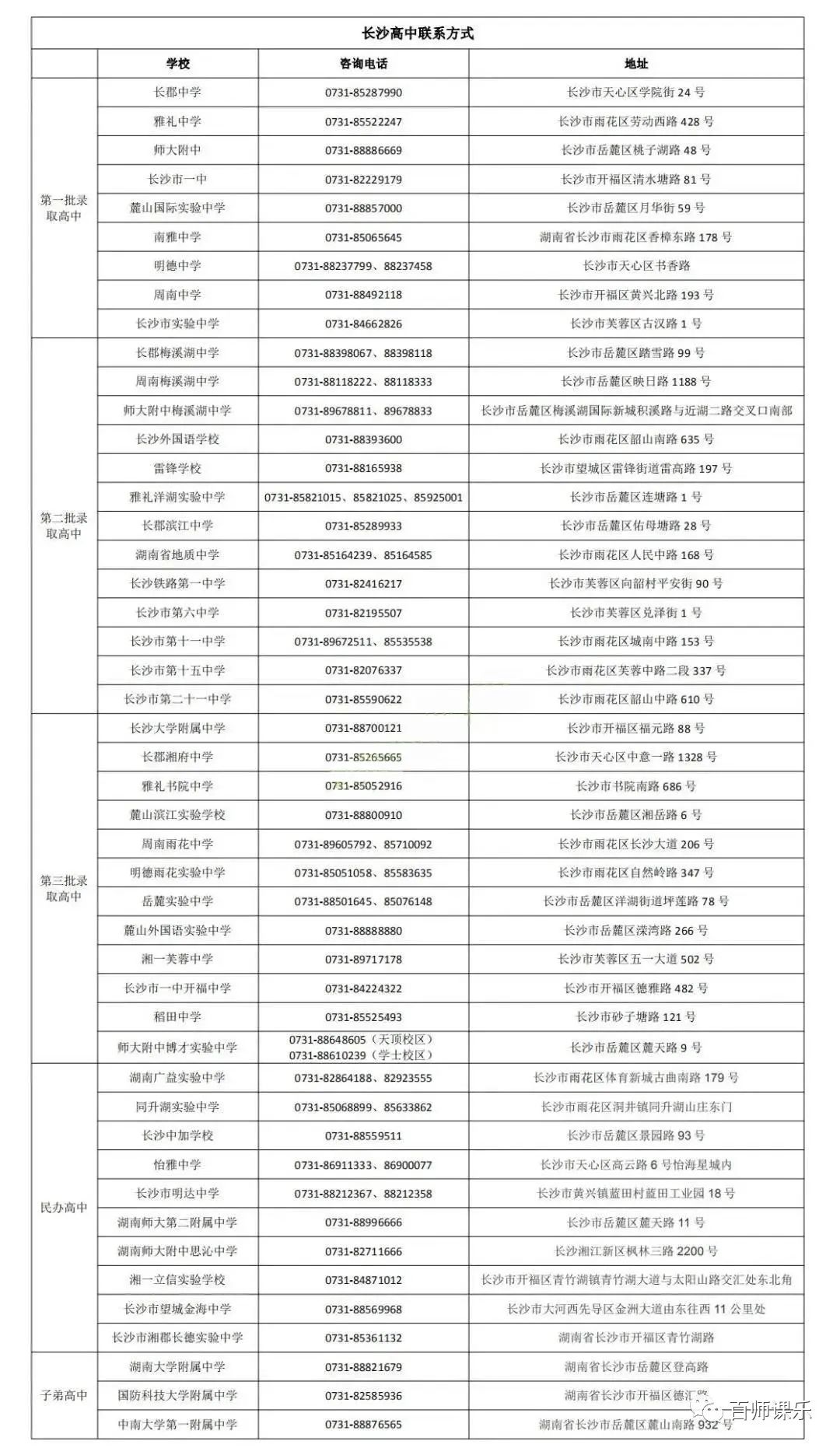 长沙耀华中学有复读班吗 长沙中考成绩即将公布！1A-6A和带C的孩子，都能选择哪些学校和班型？