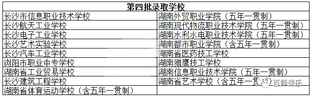 长沙耀华中学有复读班吗 长沙中考成绩即将公布！1A-6A和带C的孩子，都能选择哪些学校和班型？