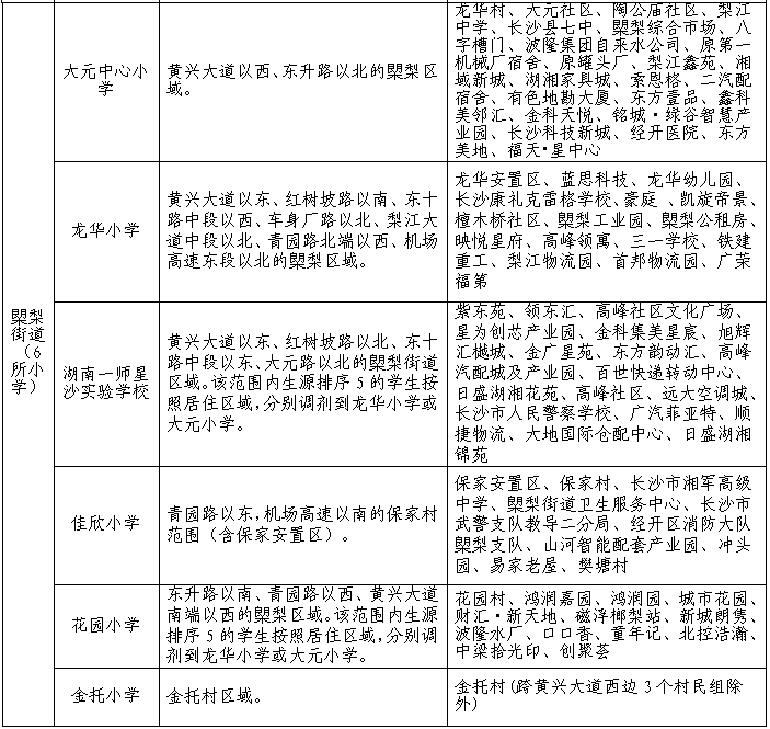 耀华中学长沙插班招生 重磅！2023长沙县中小学学区范围公布！