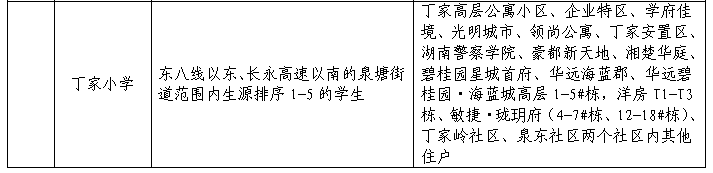 耀华中学长沙插班招生 重磅！2023长沙县中小学学区范围公布！