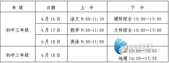 长沙市耀华中学教资考点 2019年长沙城区中考开考 新增4个考点共设29个考点