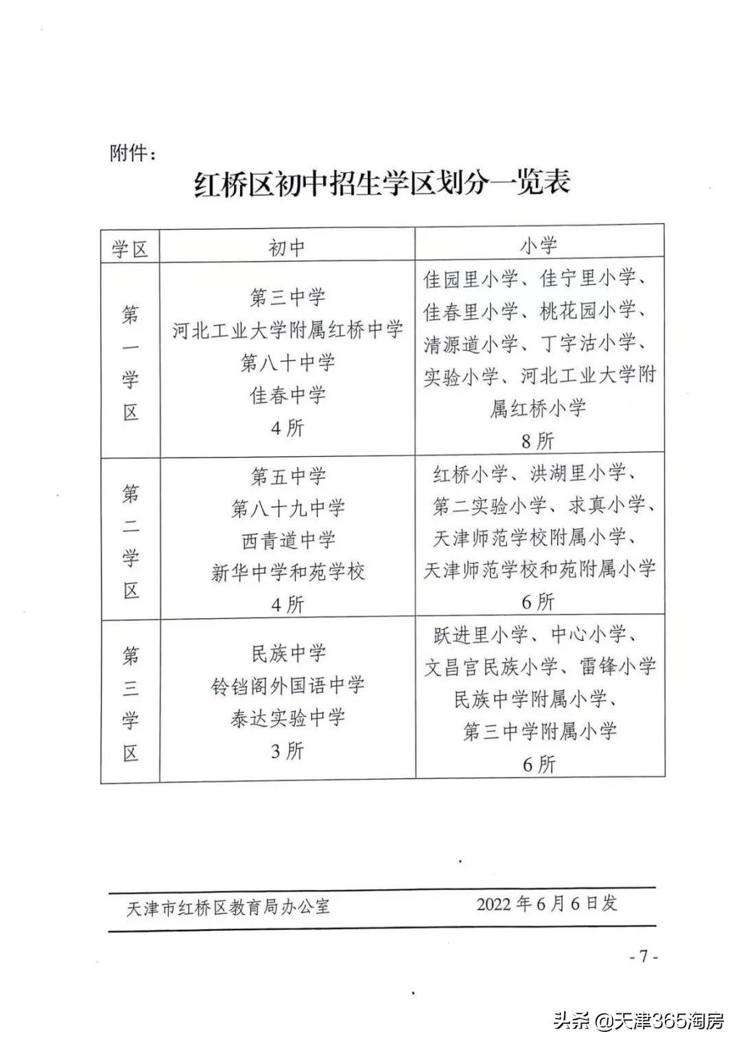 耀华中学长沙有初中部吗 “民转公”官宣！天津最新入学政策公布，有大变化