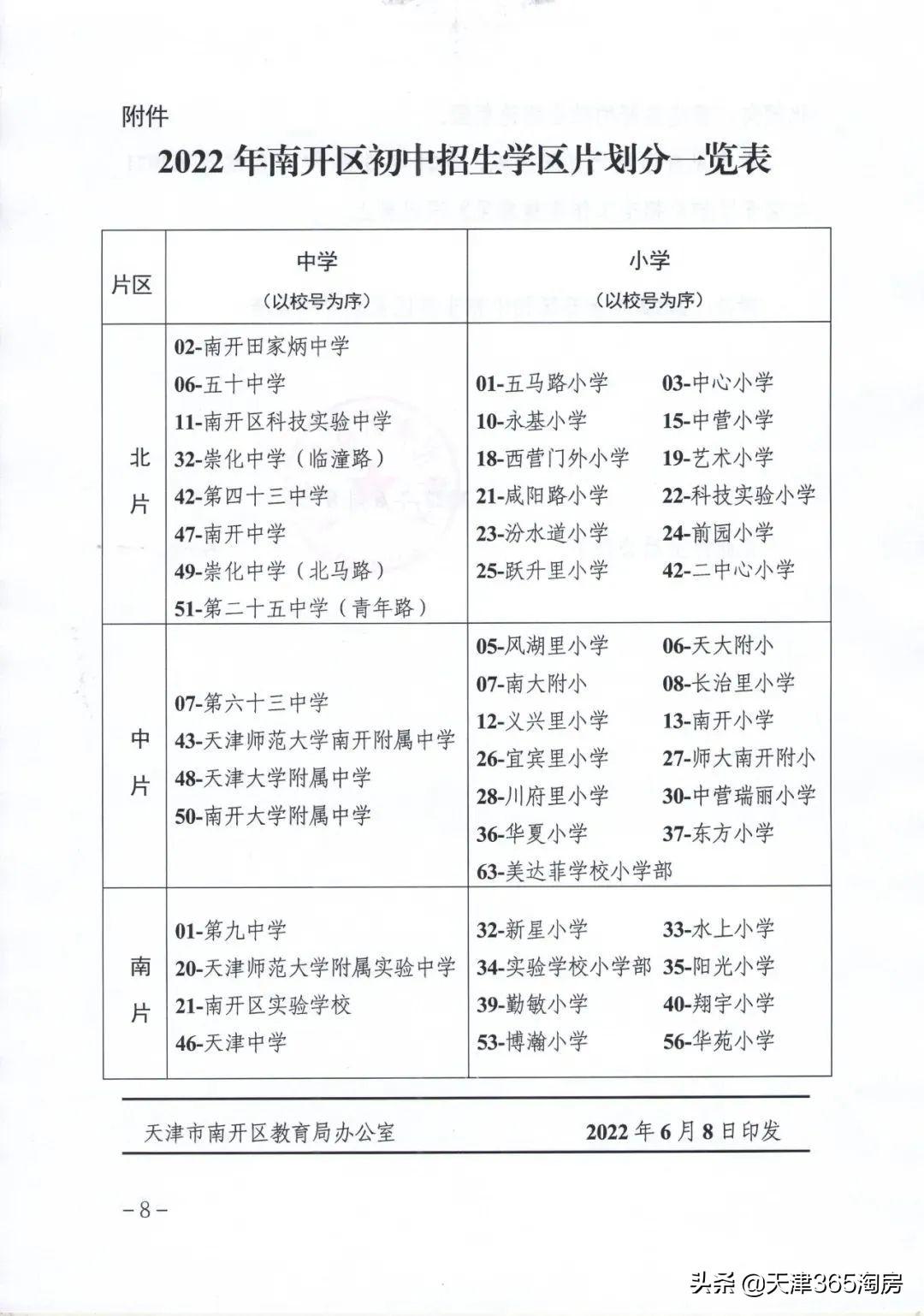 耀华中学长沙有初中部吗 “民转公”官宣！天津最新入学政策公布，有大变化