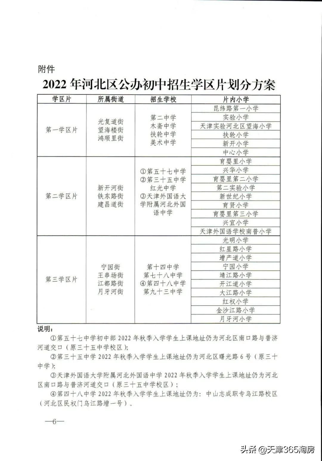 耀华中学长沙有初中部吗 “民转公”官宣！天津最新入学政策公布，有大变化