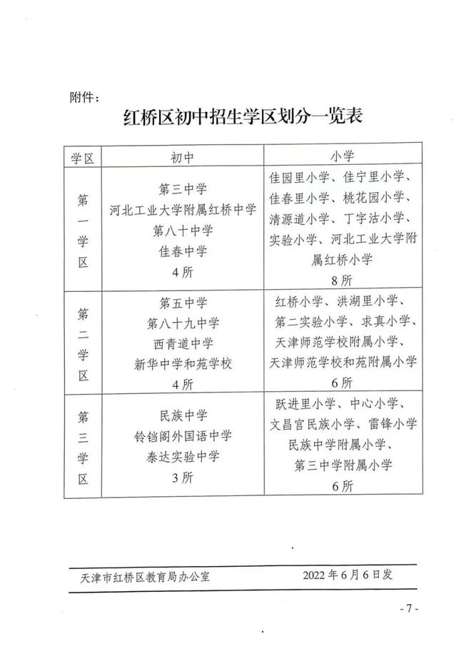 长沙耀华高中学校新校区 “民转公”官宣！天津最新入学政策公布，有大变化！