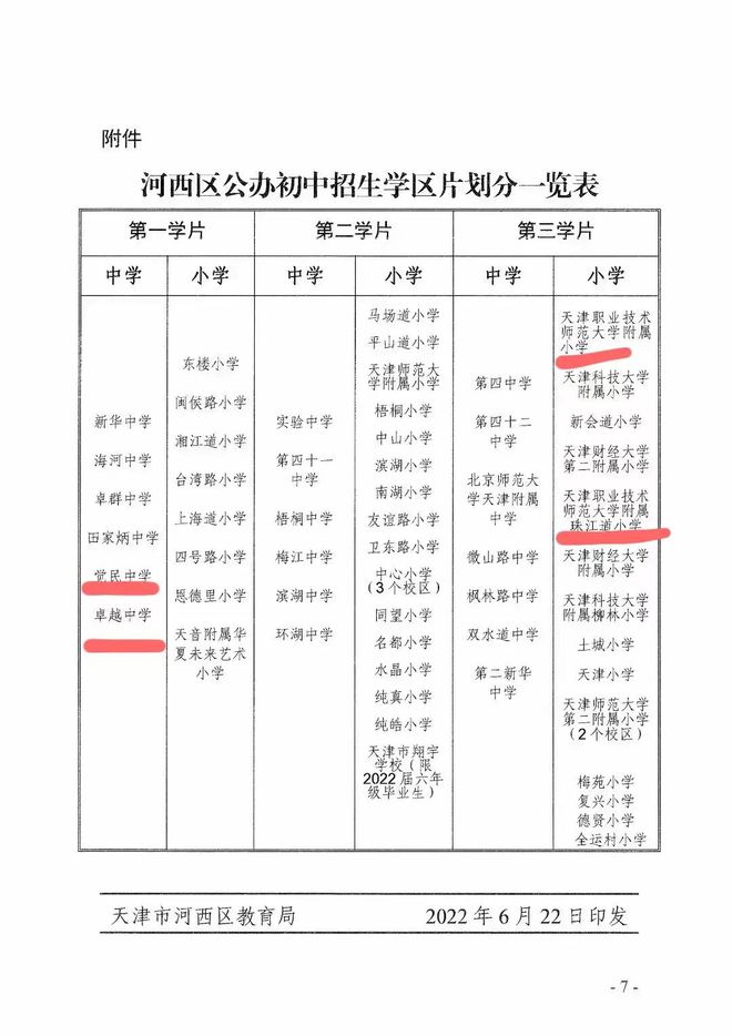 长沙耀华高中学校新校区 “民转公”官宣！天津最新入学政策公布，有大变化！