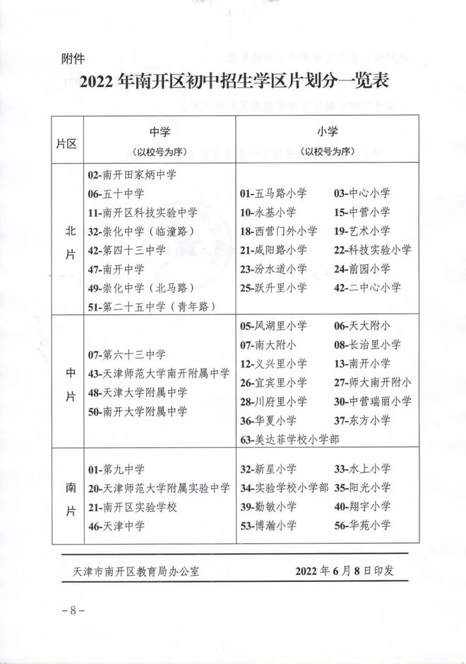 长沙耀华高中学校新校区 “民转公”官宣！天津最新入学政策公布，有大变化！