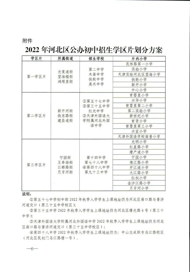 长沙耀华高中学校新校区 “民转公”官宣！天津最新入学政策公布，有大变化！