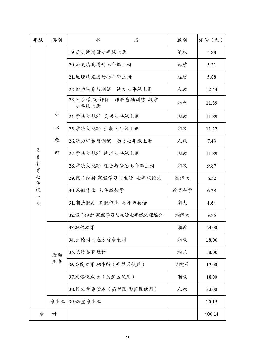 长沙耀华高中学费标准表 长沙2021秋季中小学收费标准出台
