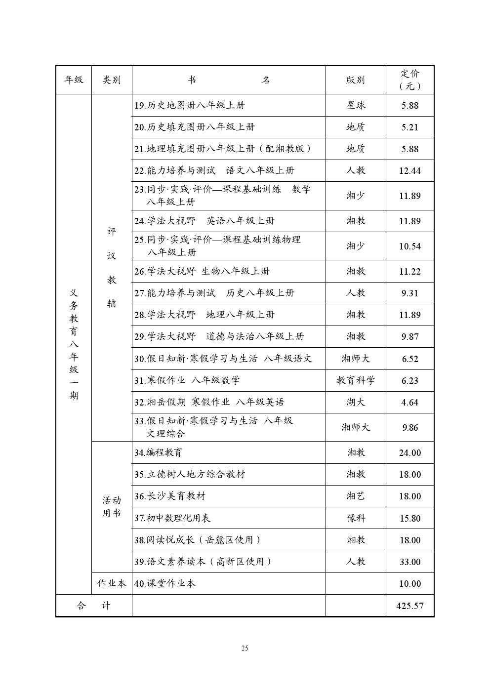 长沙耀华高中学费标准表 长沙2021秋季中小学收费标准出台