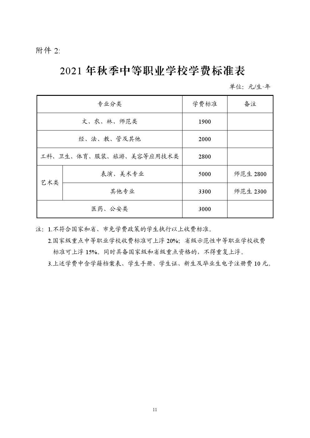 长沙耀华高中学费标准表 长沙2021秋季中小学收费标准出台