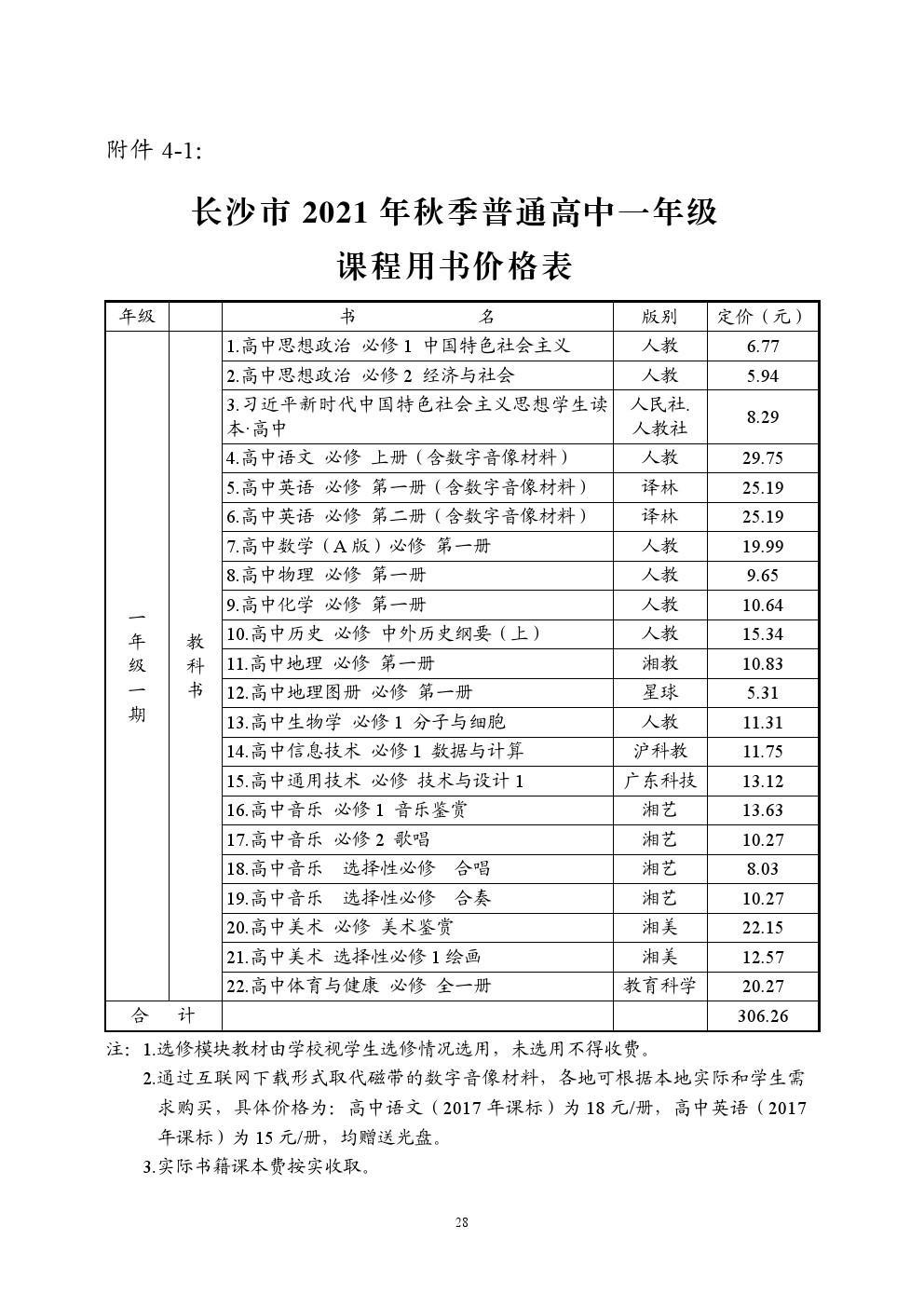 长沙耀华高中学费标准表 长沙2021秋季中小学收费标准出台
