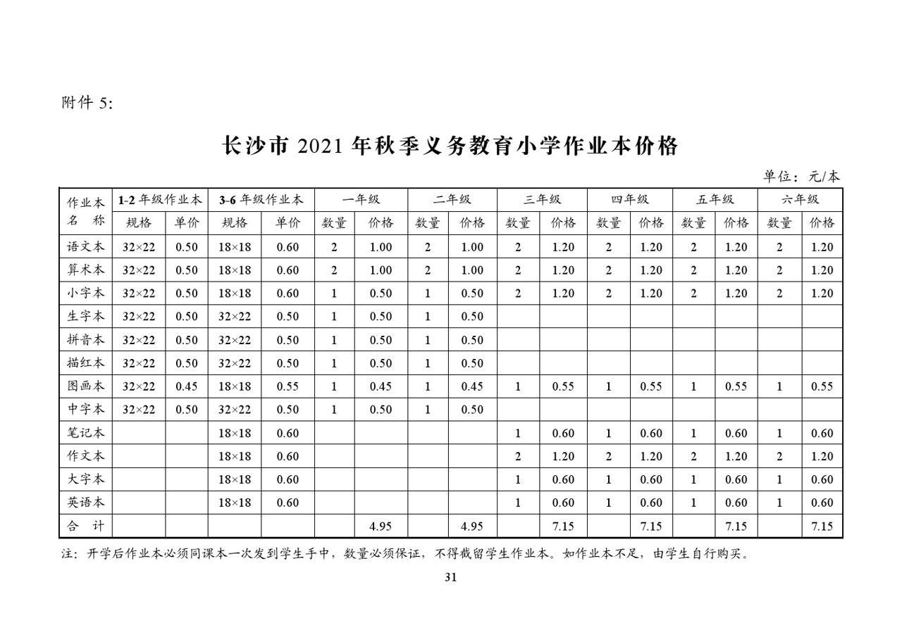 长沙耀华高中学费标准表 长沙2021秋季中小学收费标准出台