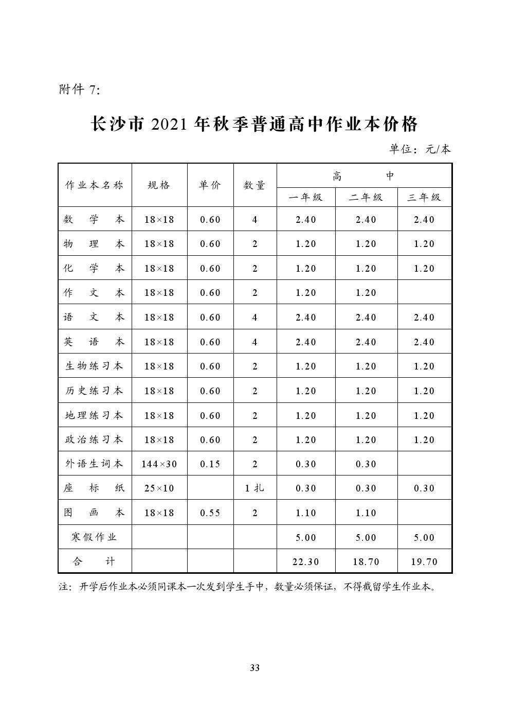 长沙耀华高中学费标准表 长沙2021秋季中小学收费标准出台
