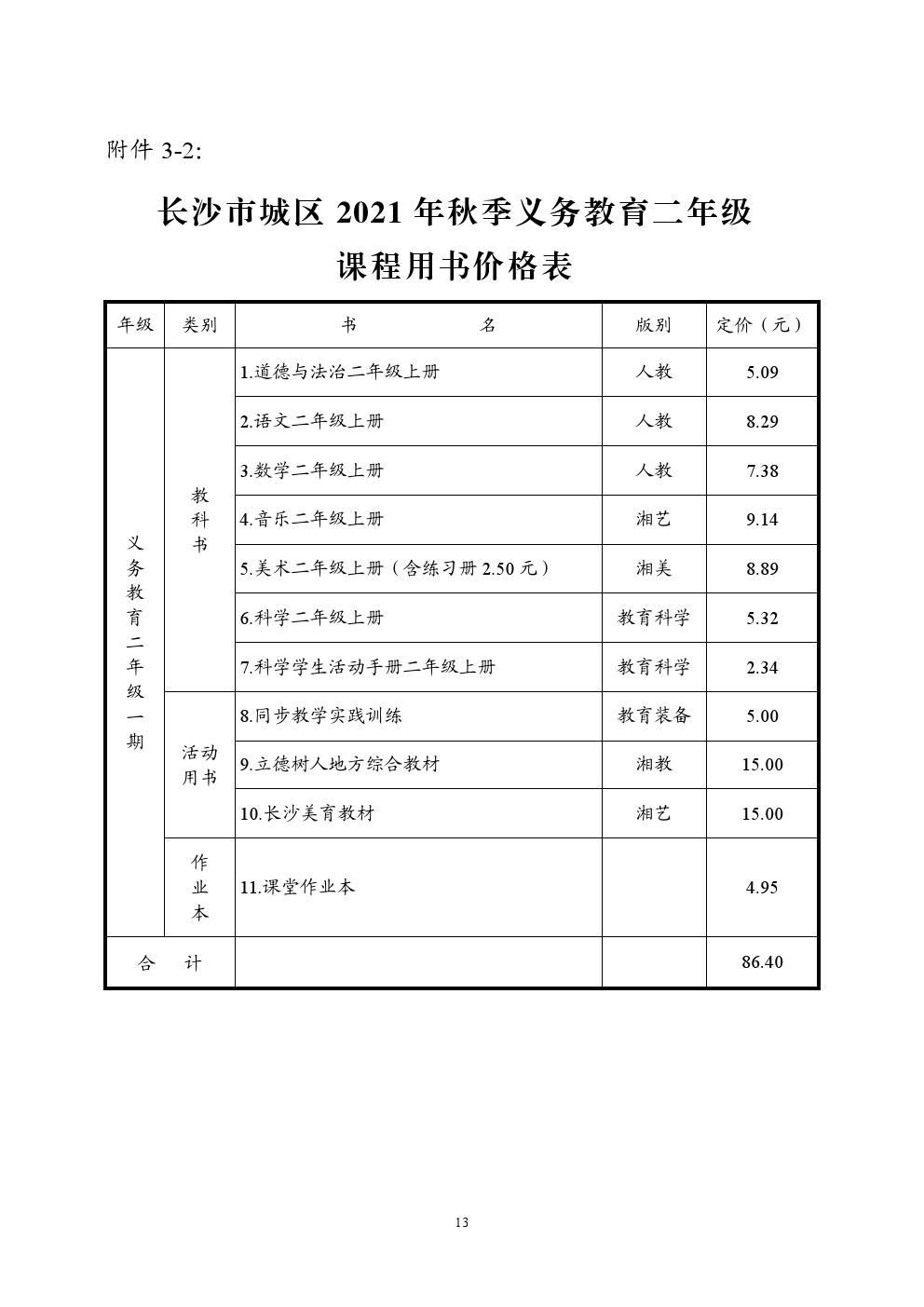 长沙耀华高中学费标准表 长沙2021秋季中小学收费标准出台