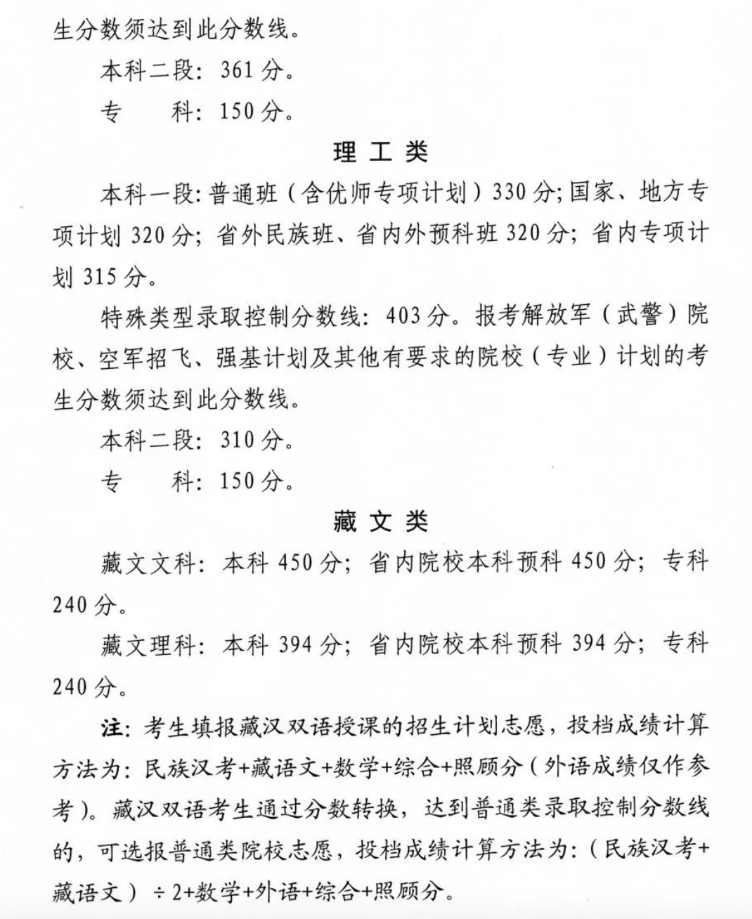 长沙耀华中学的录取分数线 2021年各省高考录取分数线汇总