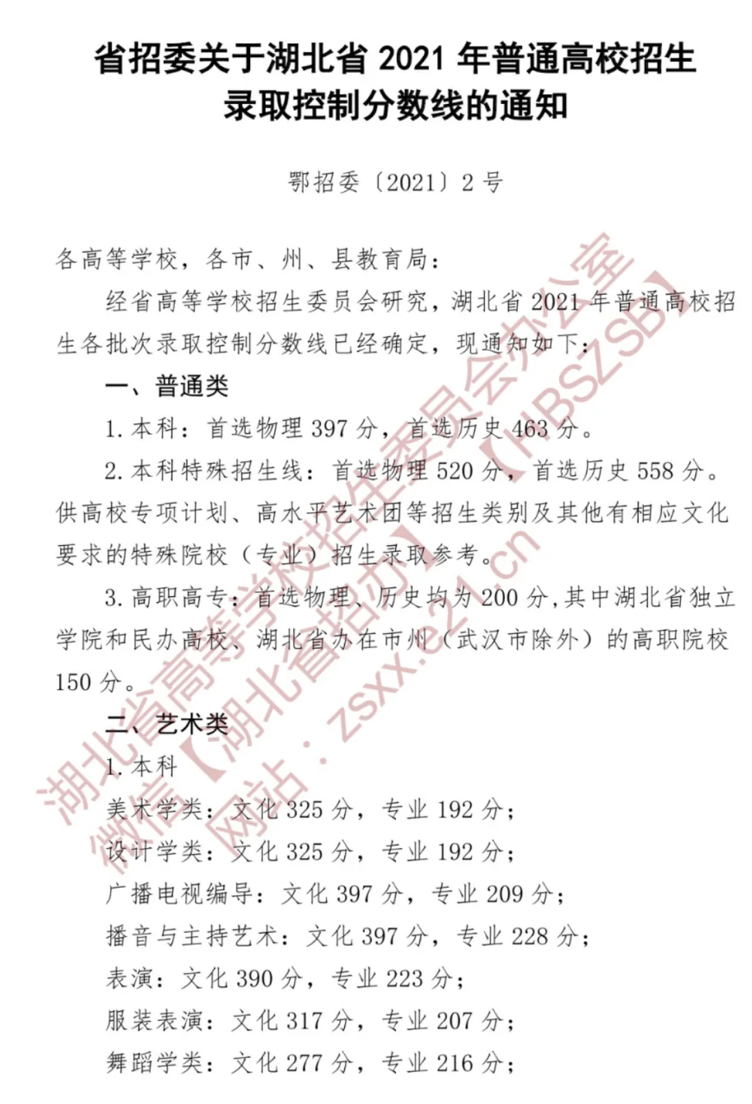 长沙耀华中学的录取分数线 2021年各省高考录取分数线汇总