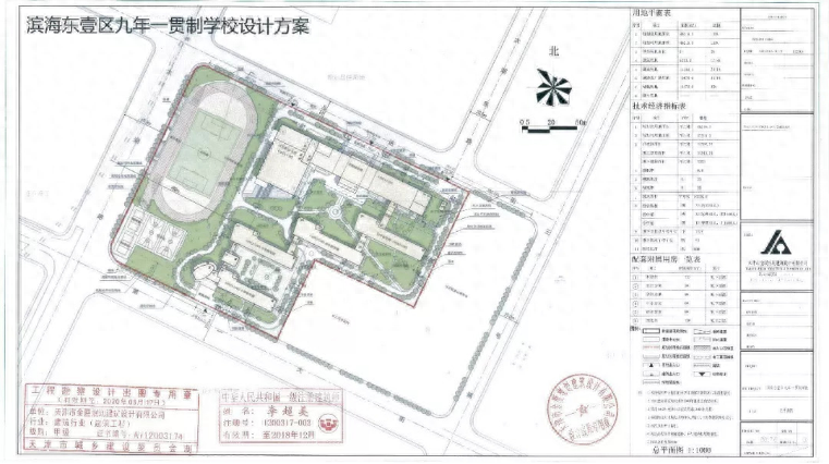 长沙市耀华中学有新校区吗 名校扎堆！滨海这两年的教育大变革