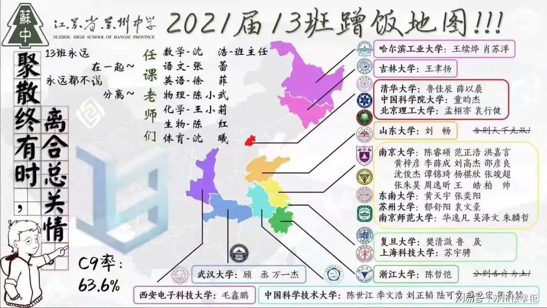 长沙耀华中学高二重点班 苏中、星海、震泽等优质高中重点班升学率来了！哪所堪称王者？