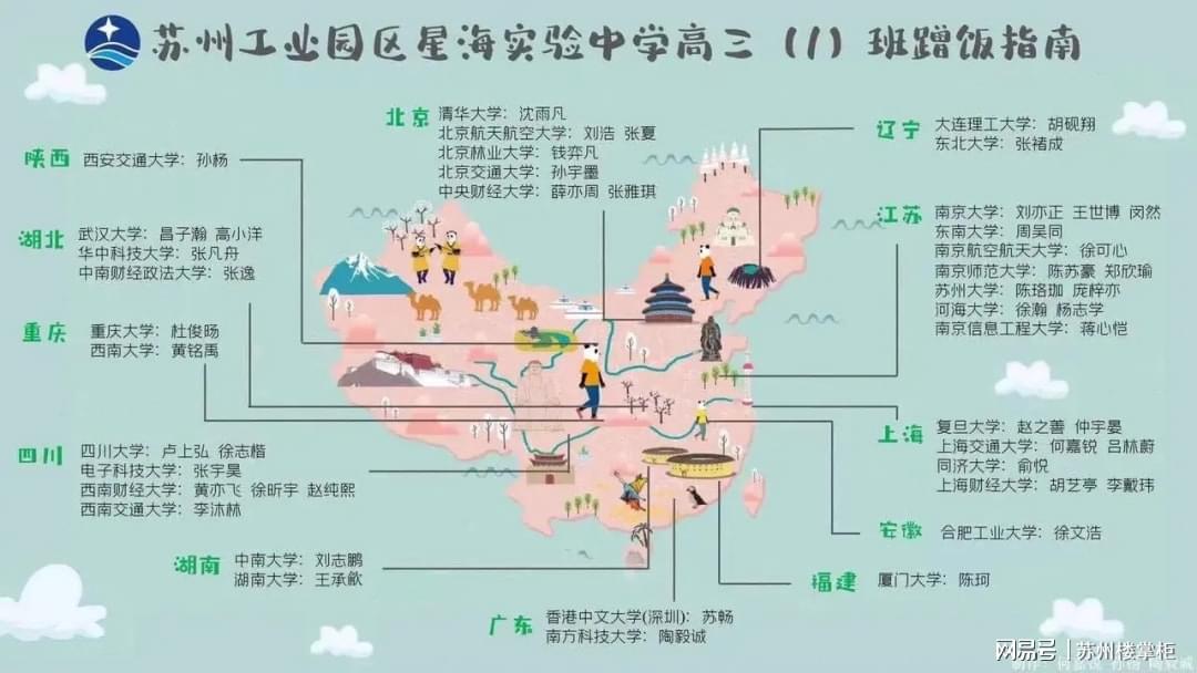 长沙耀华中学高二重点班 苏中、星海、震泽等优质高中重点班升学率来了！哪所堪称王者？