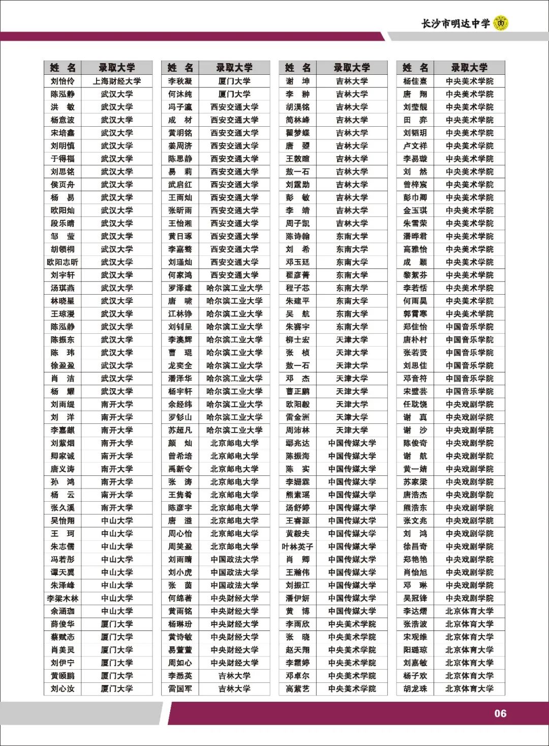 长沙市耀华中学高一招生 长沙市明达中学2021年高一招生简章